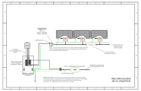 Enphase wiring diagram instructions